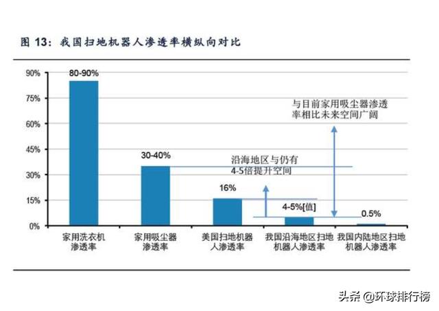 门槛低普通人都能从事的 十个冷门又挣钱行业