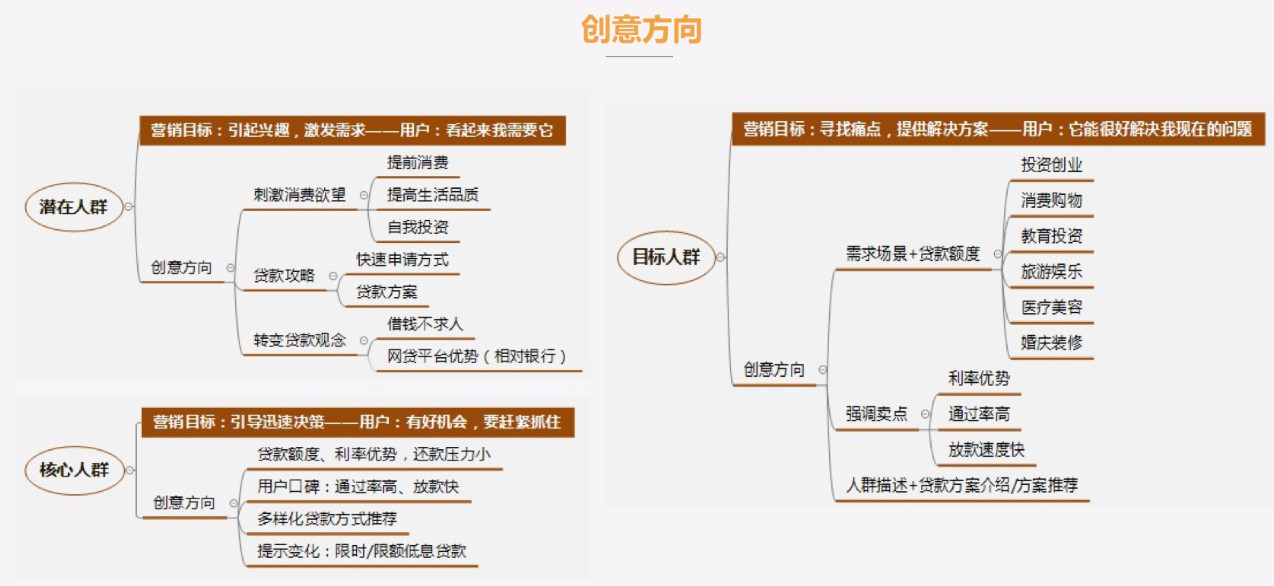 竞价图_竞价图分析_竞价图怎么看