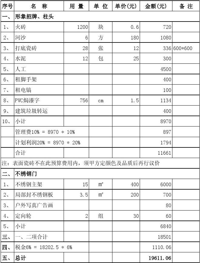 产品年度推广计划_年度媒体推广计划_年度媒体推广计划