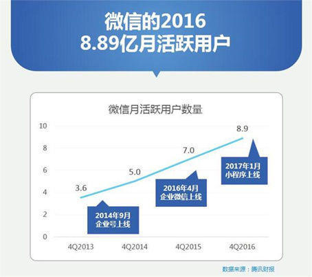 帮你快速构建整合营销知识体系，产品推广再也不怕没有思路 搜索引擎 网站推广 网络营销 SEO推广 第3张