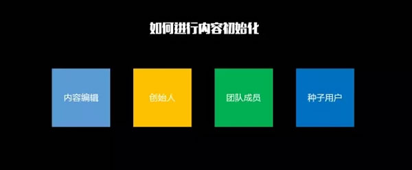 一篇文章让你学会内容运营 产品经理 产品 网站运营 好文分享 第11张